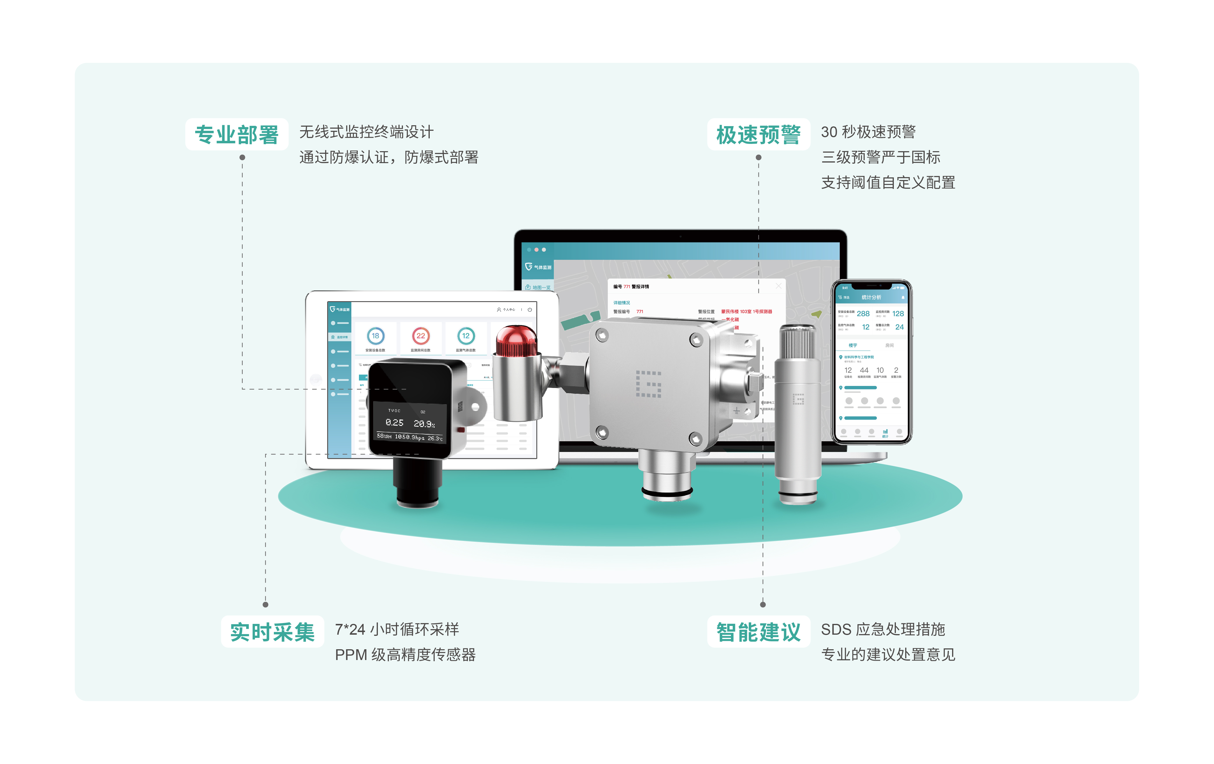 1727600599746449.jpg 環(huán)境健康-2.jpg