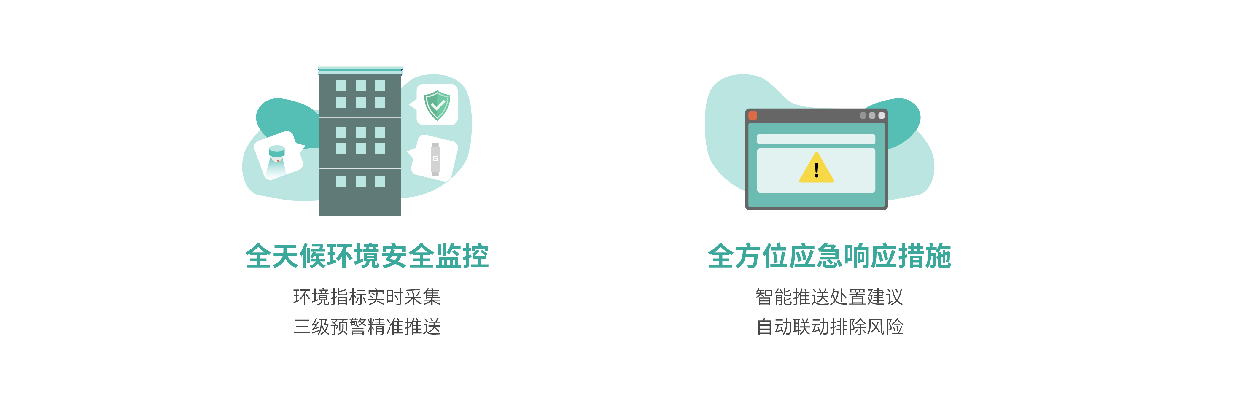 1727601968228096.jpg 大安全-環(huán)境健康.jpg