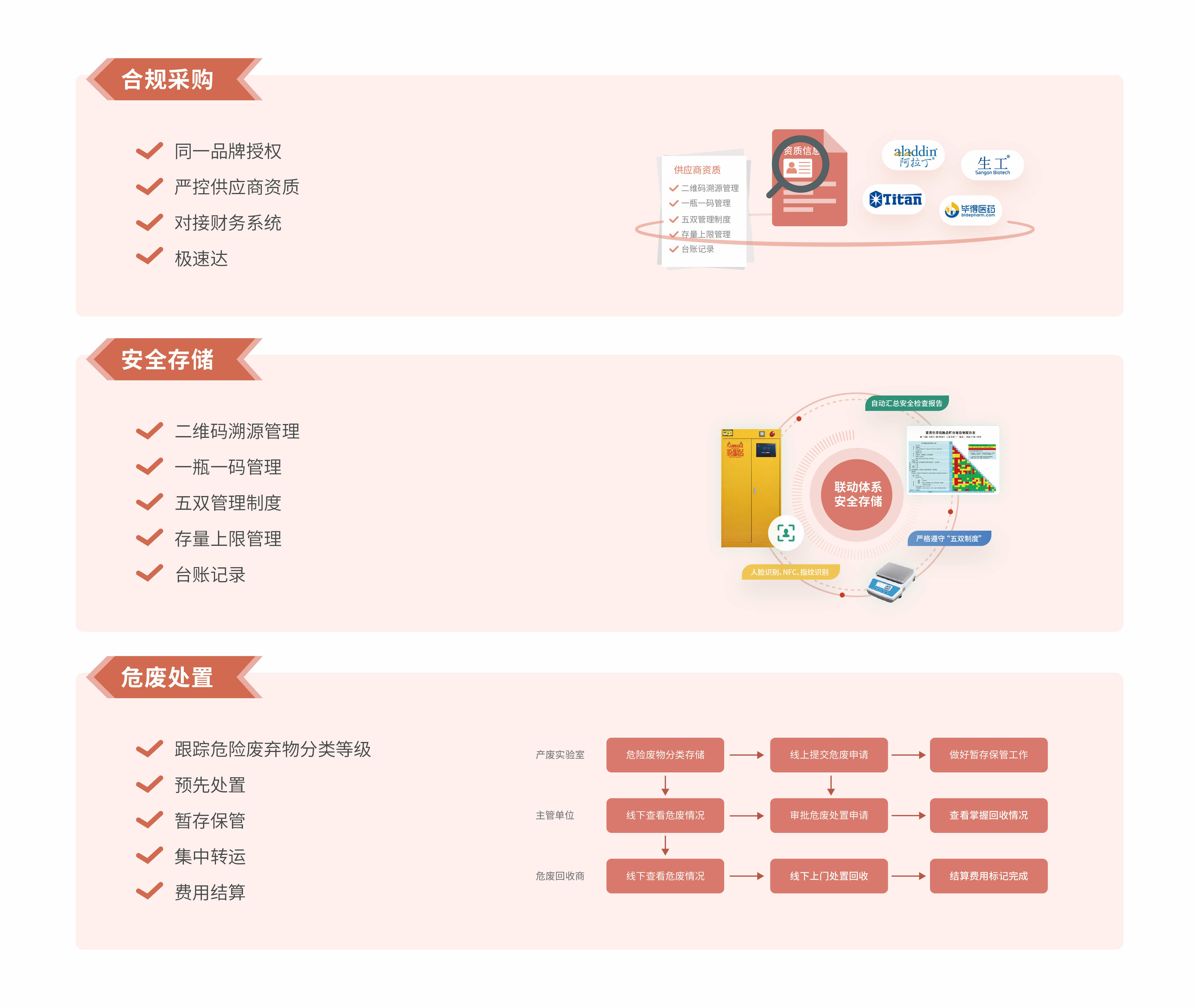 1727603244192106.jpg 大安全-?;?.jpg